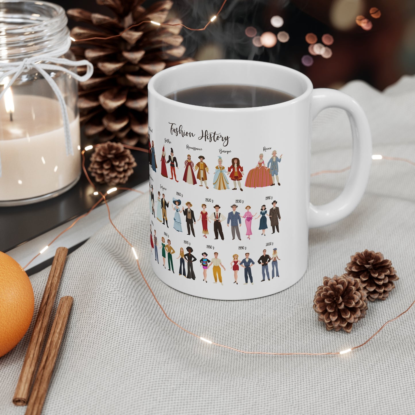 Ceramic Mug 11oz Fashion History